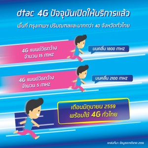 dtac1