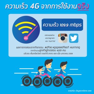 dtac2