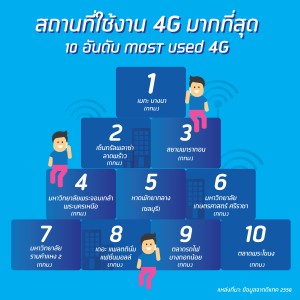 dtac6