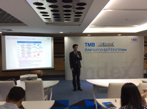 TMB-SME Sentiment Index - 2