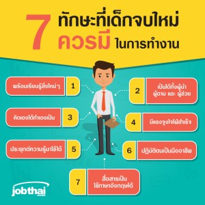 7 ทักษะที่เด็กจบใหม่ยังขาดในการทำงาน