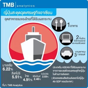 info-Graphic_analytic_800x800_19May2016_Final