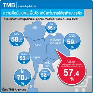 info-Graphic_analytic_800x800_3may2016