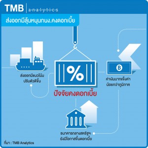 info Graphic_analytic_800x800_template