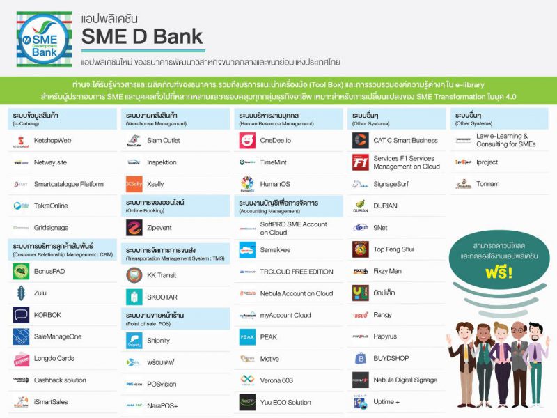 sme d bank5